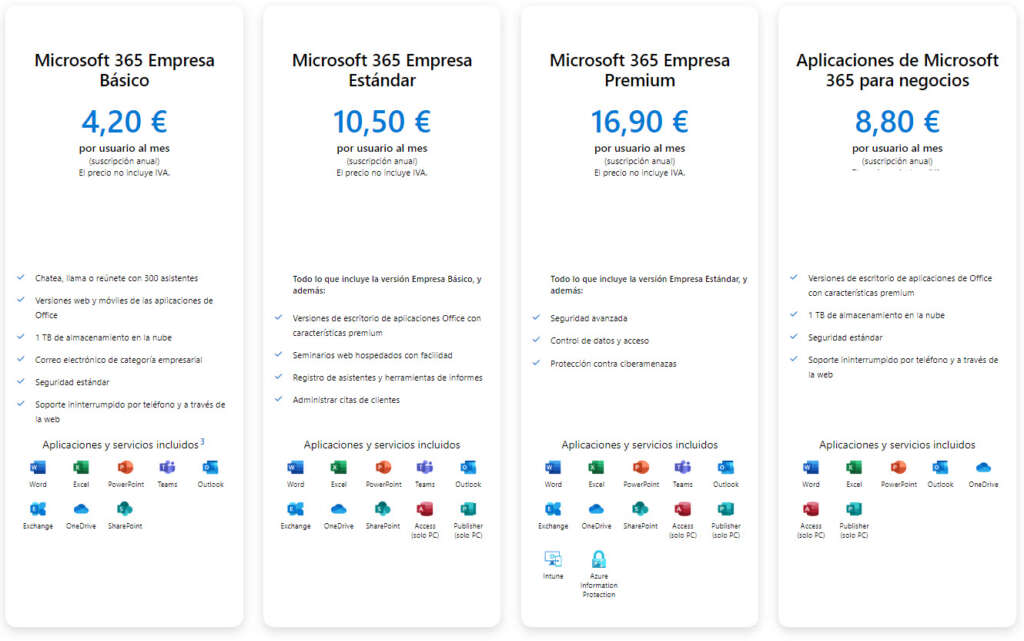 Office 365 - Ingenieria técnica en telecomunicaciones y multimedia